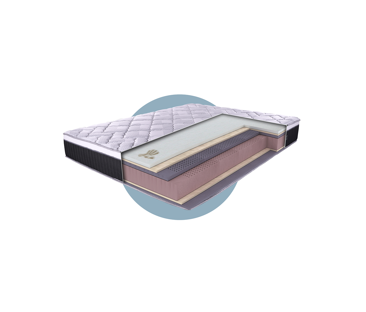 Colchón 3D Sany Memory sección