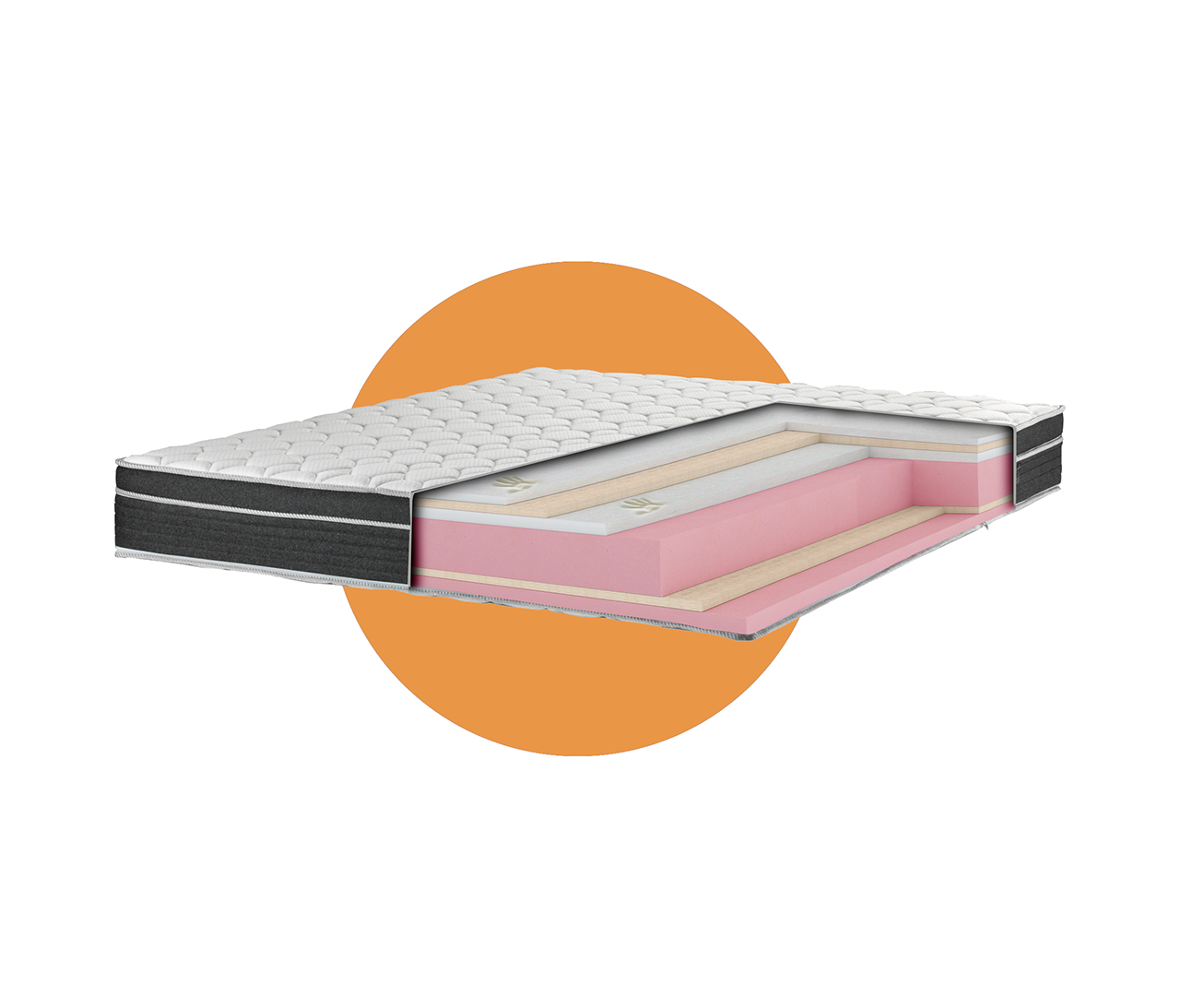 Materasso America Coolmemory sezione