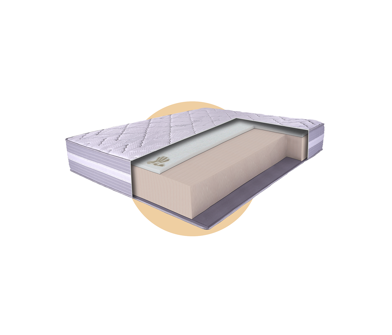 Colchón American Memory Deluxe sezione