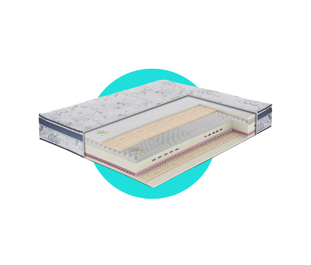 Materasso American Memory Top Comfort sezione