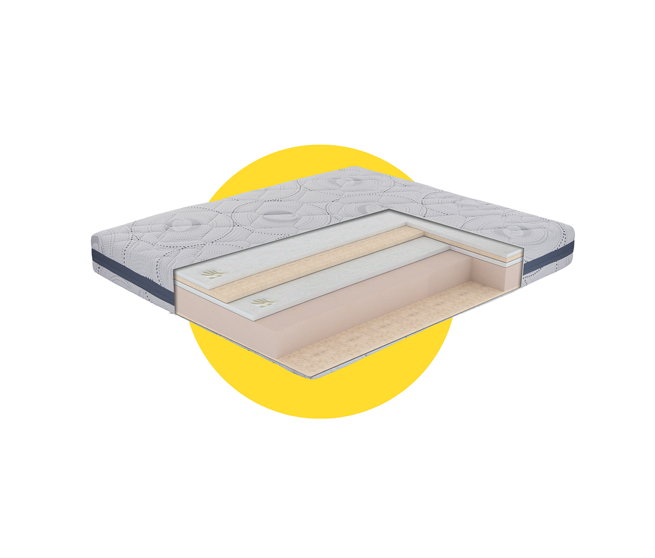 Materasso Comfort Memory Deluxe sezione