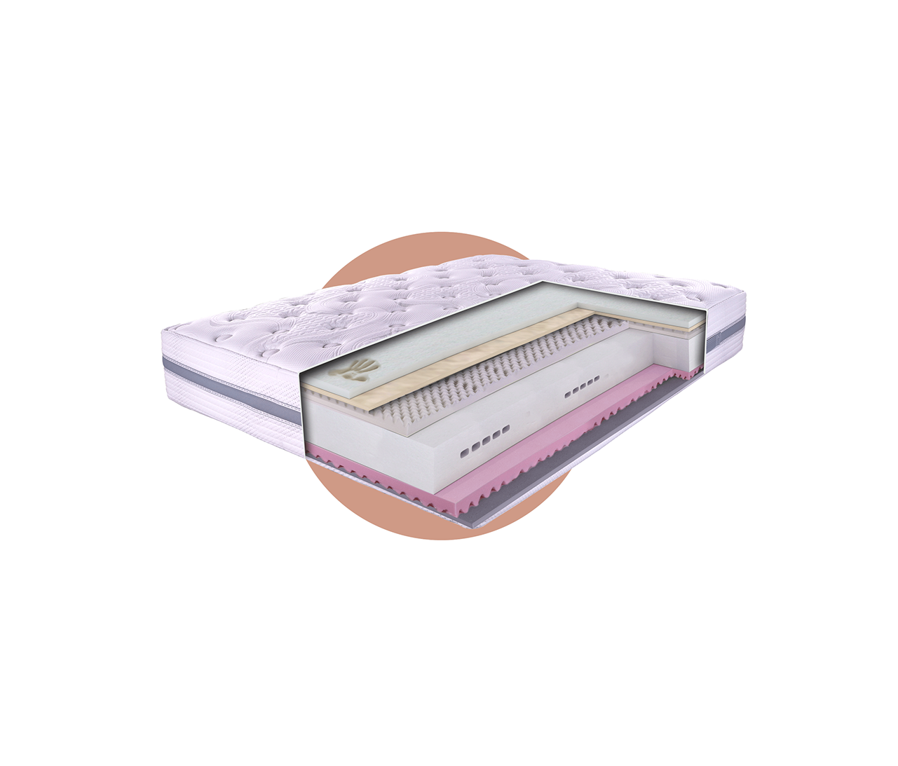 Colchón Memory Top Air Massage sección