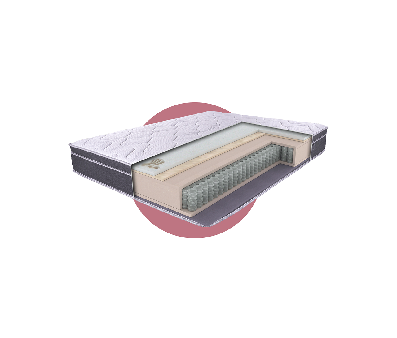 America Support 3 sección