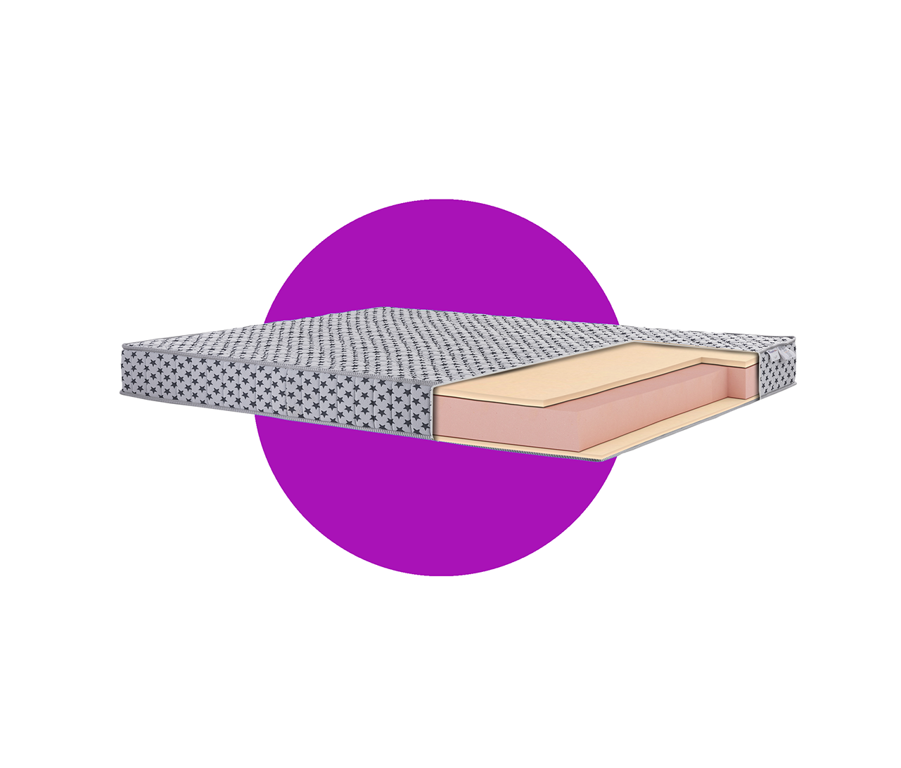 Materasso Top Star sezione