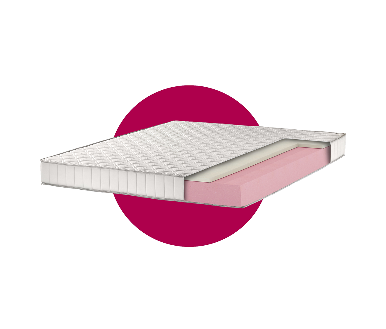 Materasso Top Summer sezione